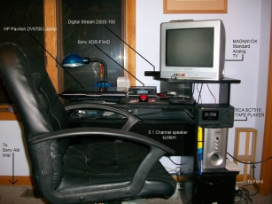 dxsetup