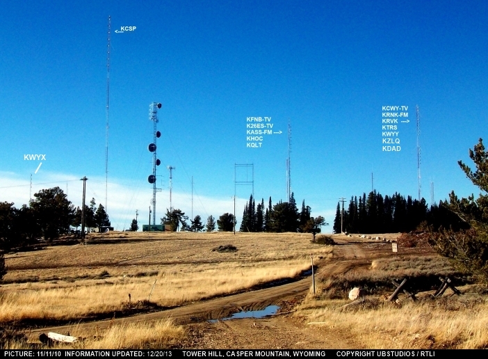 Twr Hill Casp